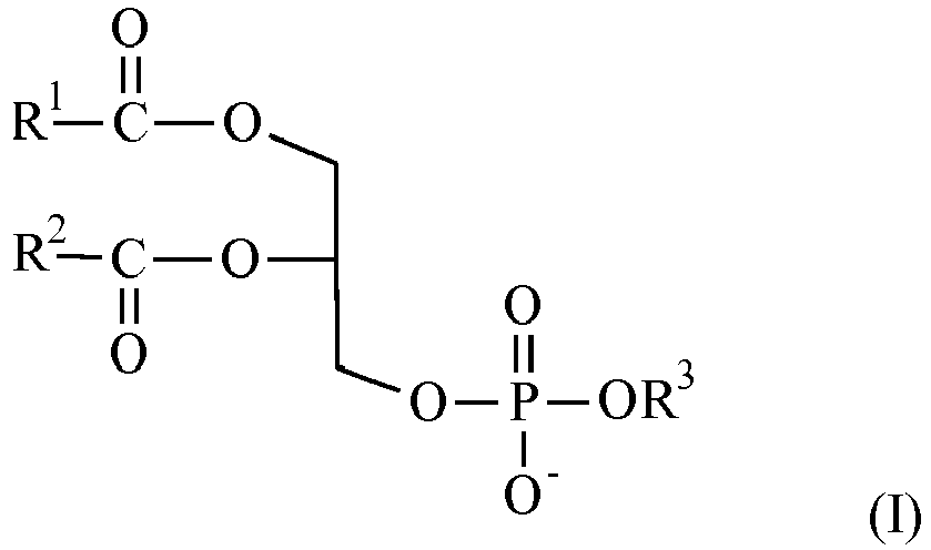Figure imgb0001
