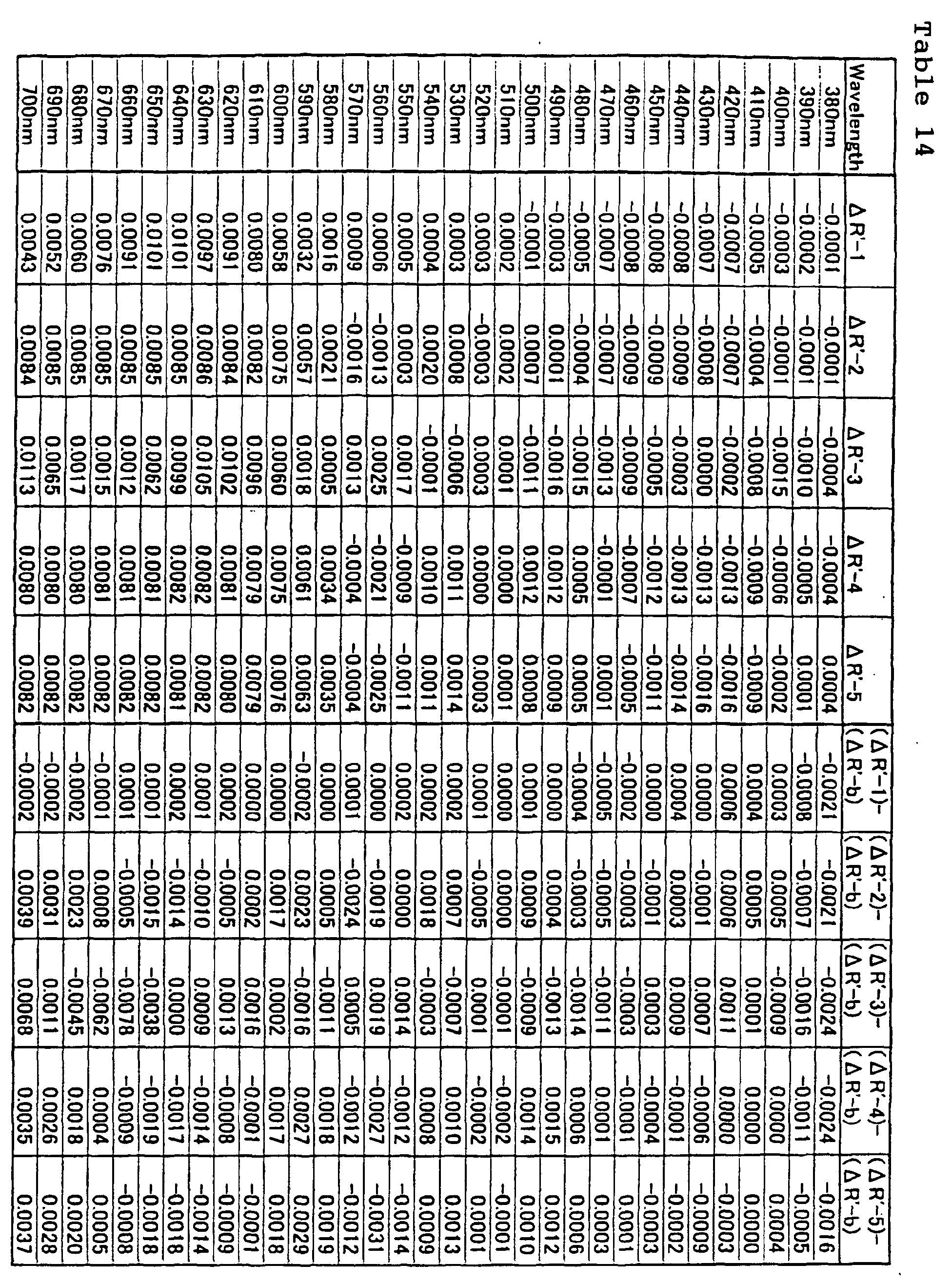 Figure 00410001