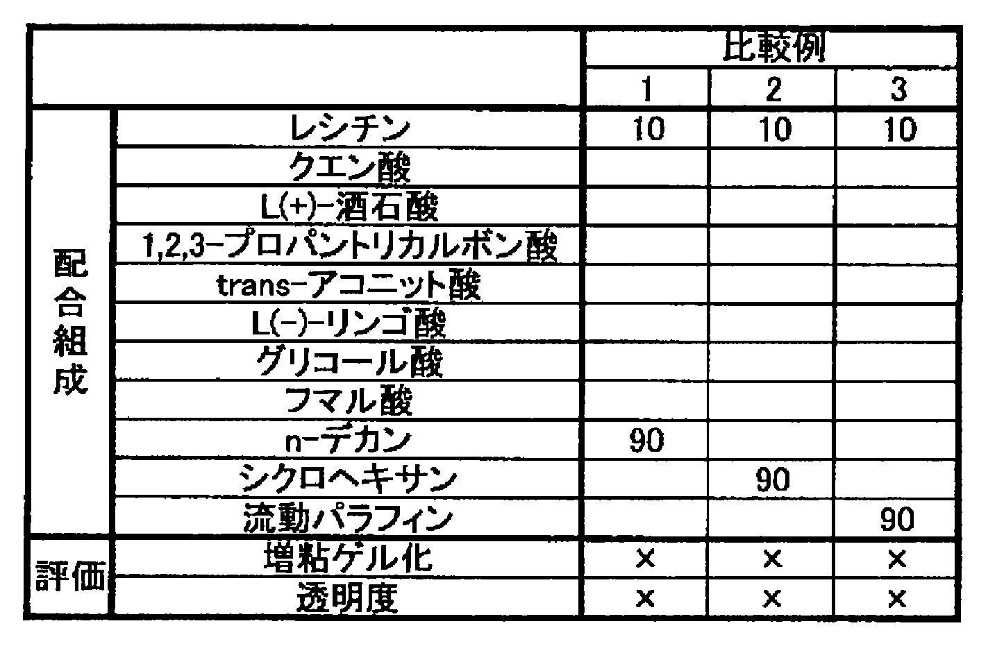 Figure JPOXMLDOC01-appb-T000011