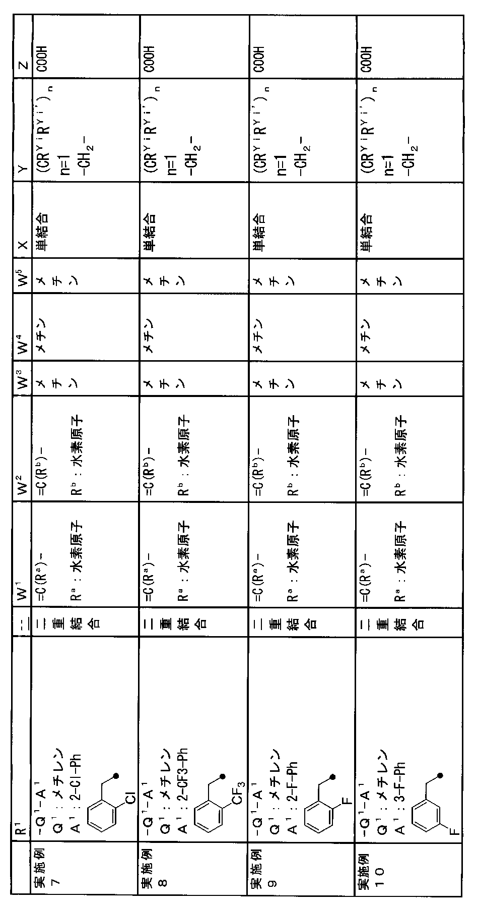 Figure JPOXMLDOC01-appb-T000408
