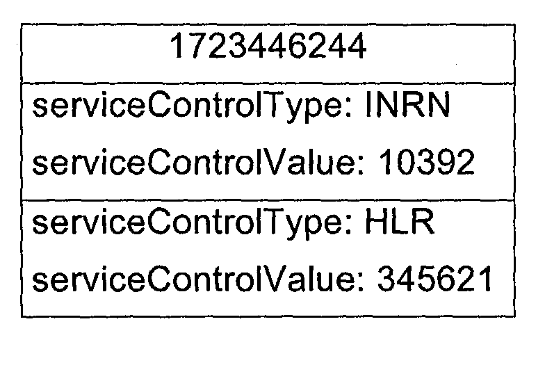 Figure 00150002