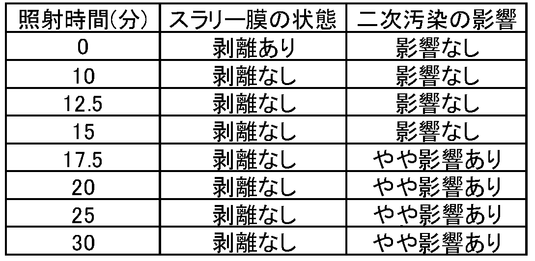 Figure 0007635741000002