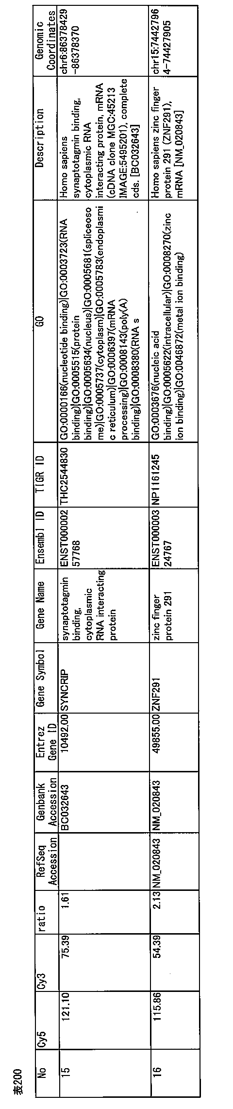 Figure JPOXMLDOC01-appb-I000270