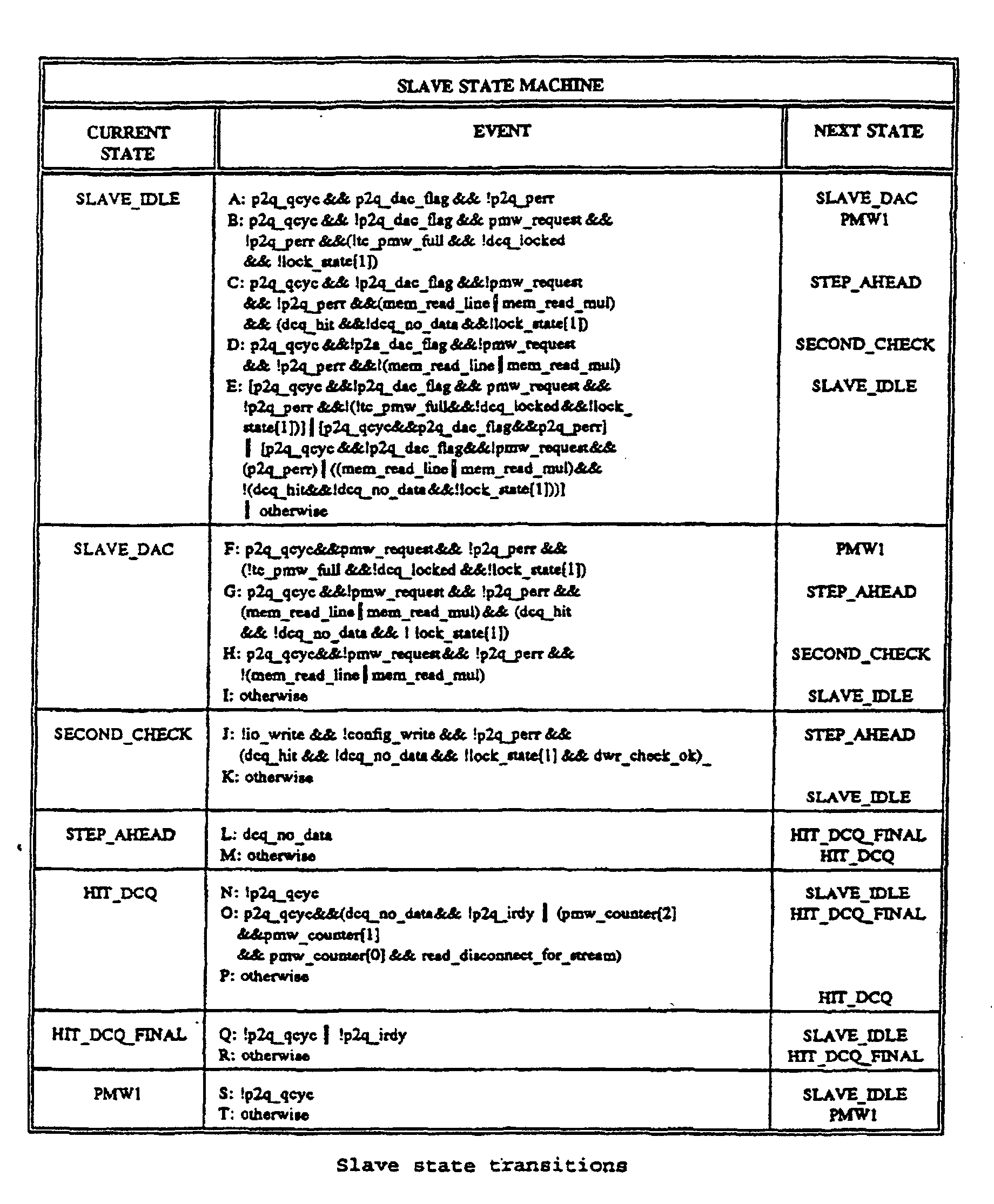 Figure 00920001