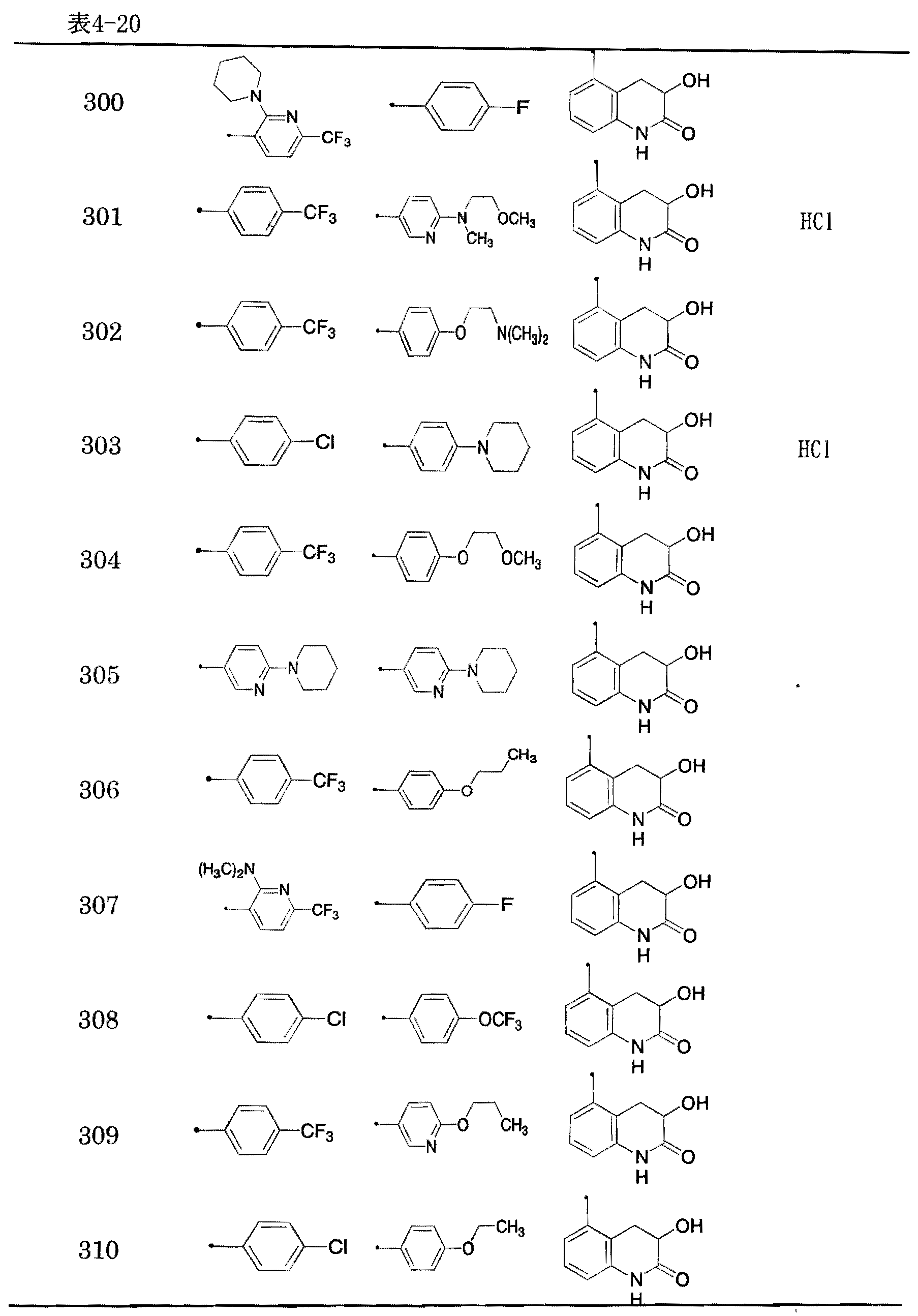 Figure JPOXMLDOC01-appb-T000032