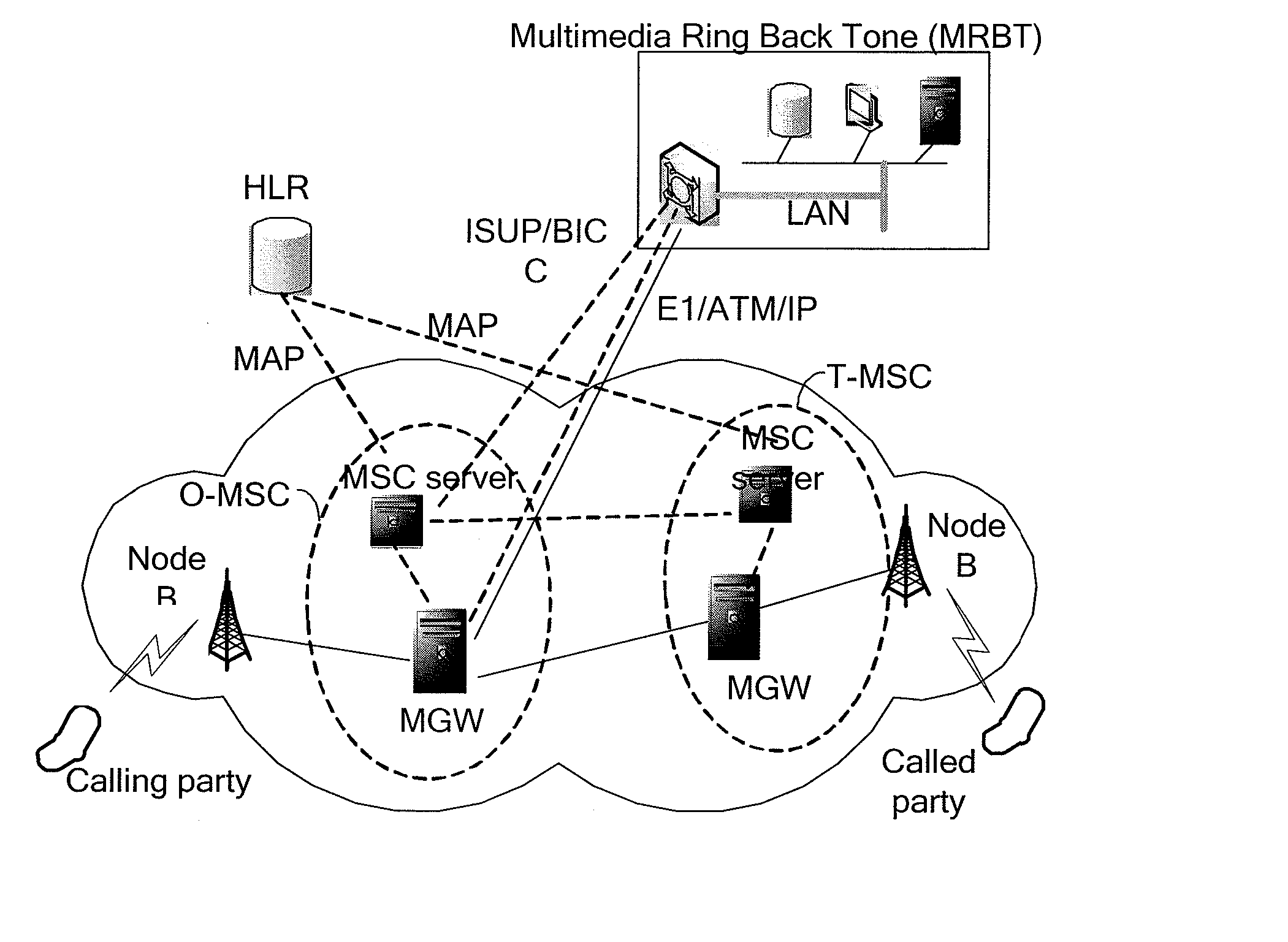 Polyphonic Music Caller Id Circuit Telephone Caller Id Circuit Caller
