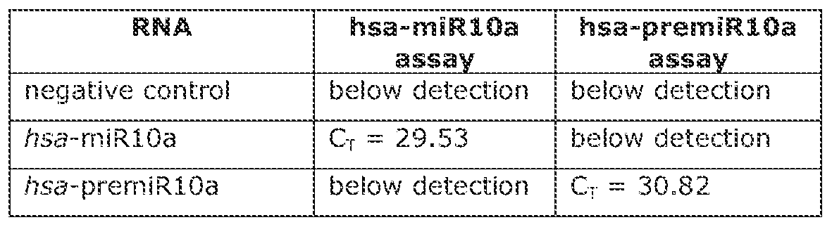 Figure imgf000042_0002