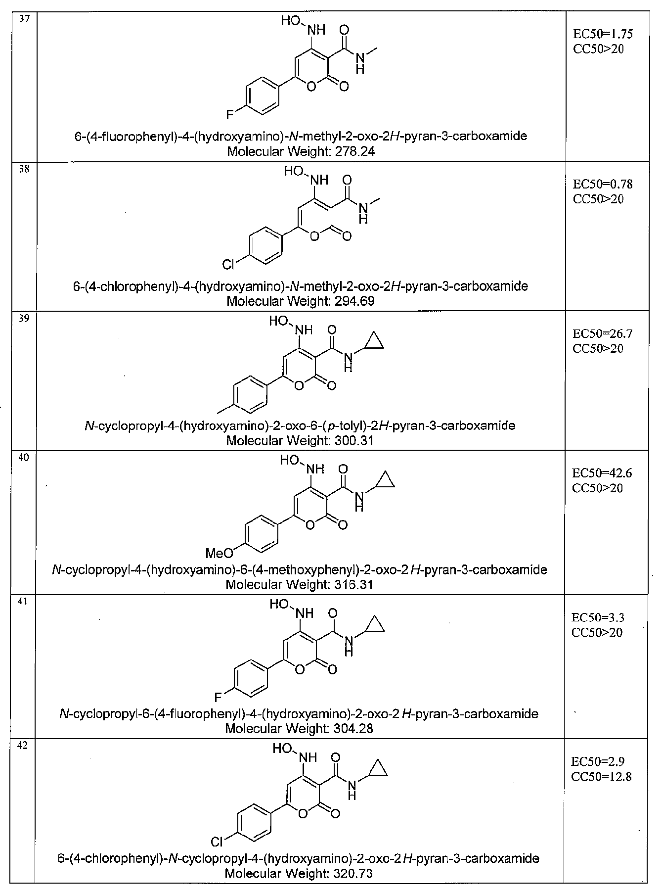 Figure JPOXMLDOC01-appb-I000013