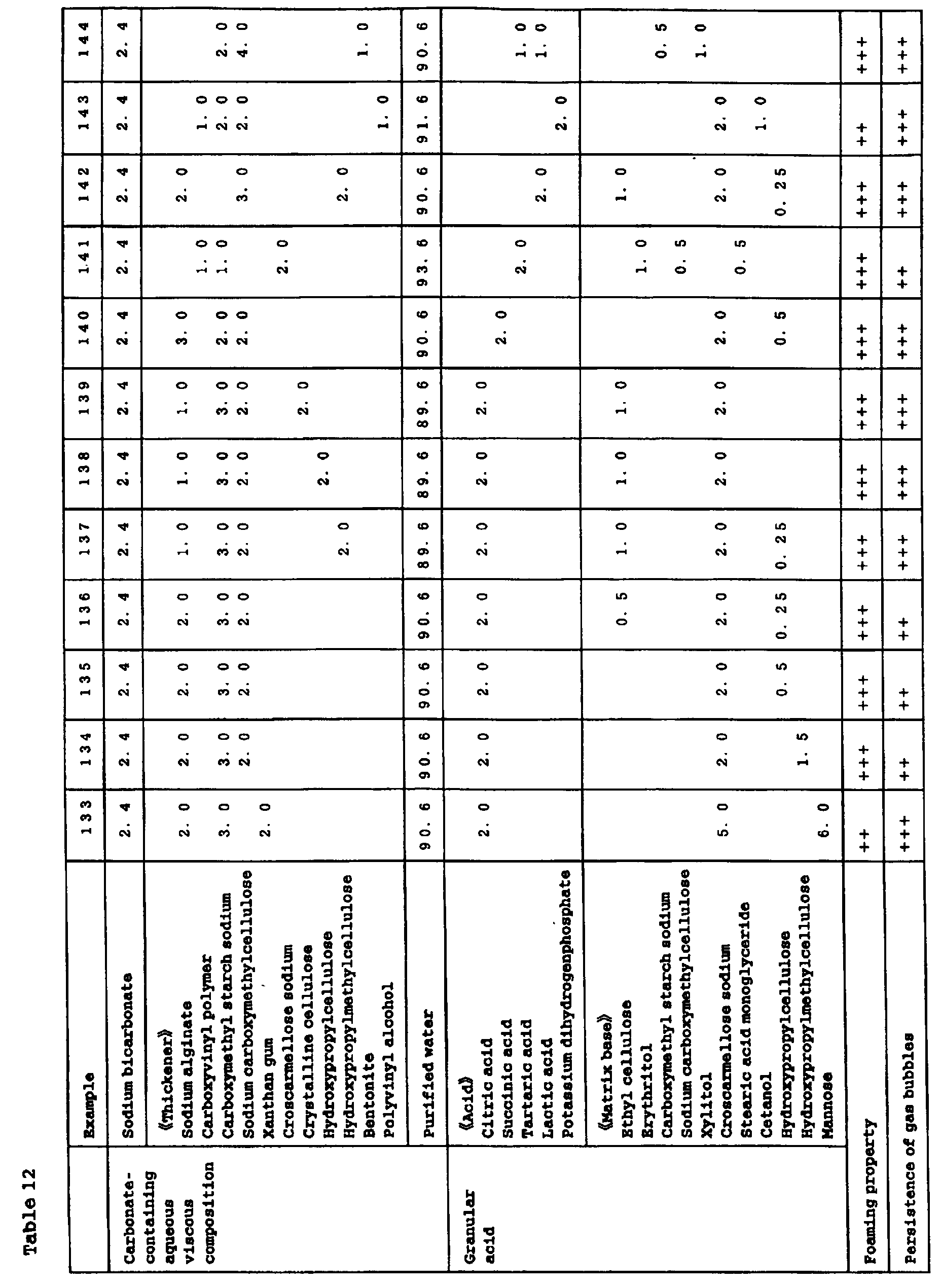 Figure 00570001
