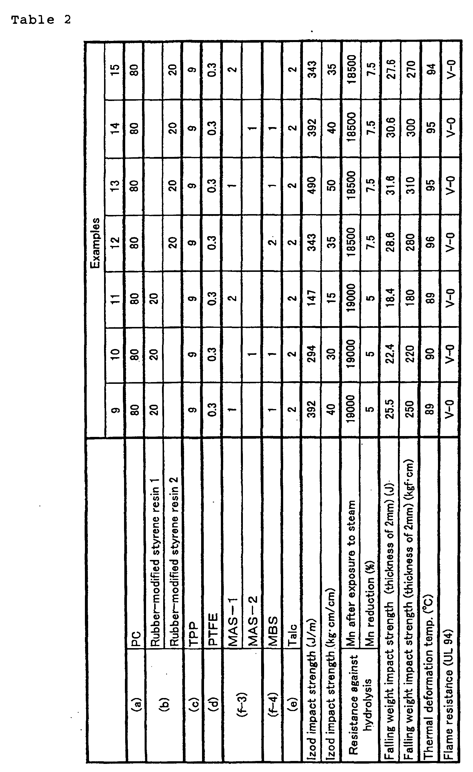 Figure 00250001