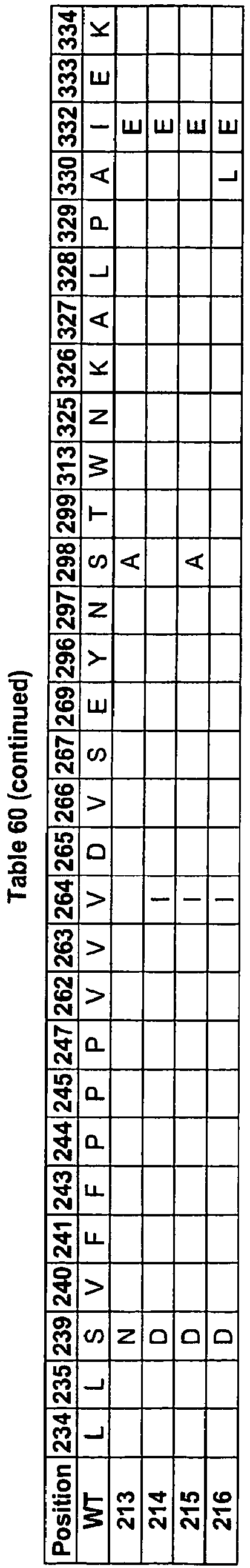 Figure imgb0032