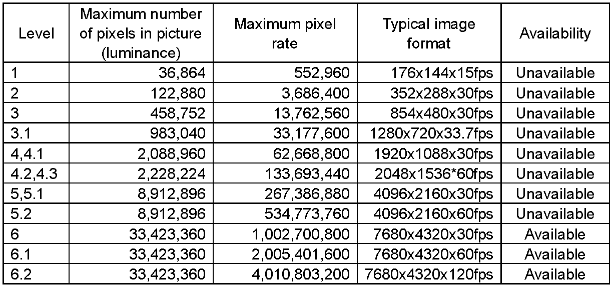 Figure JPOXMLDOC01-appb-T000002