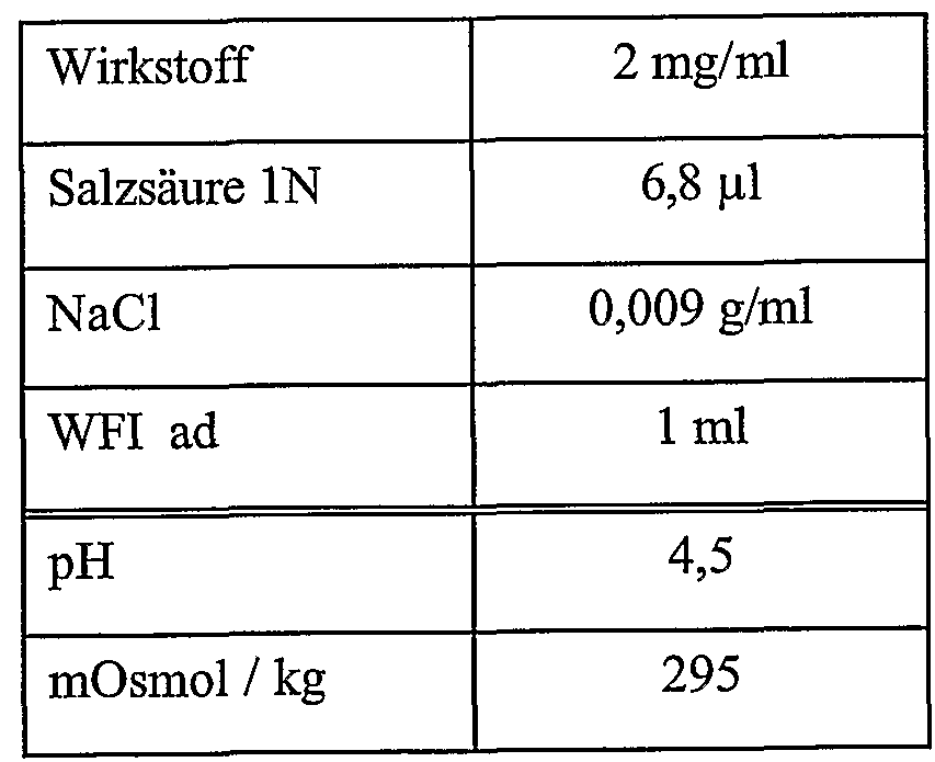 Figure imgf000020_0002