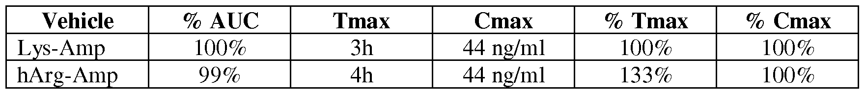 Figure imgf000048_0001