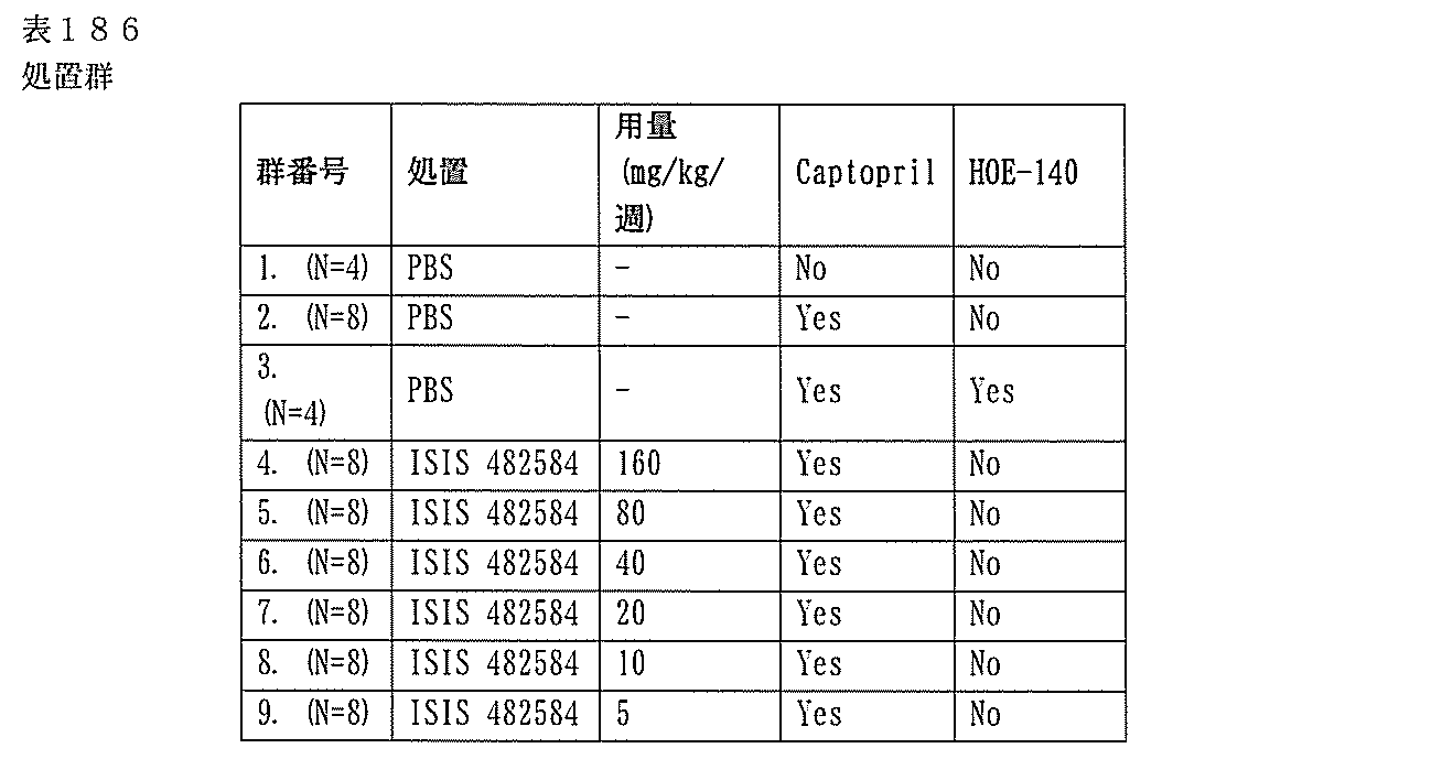 Figure 0007127076000595