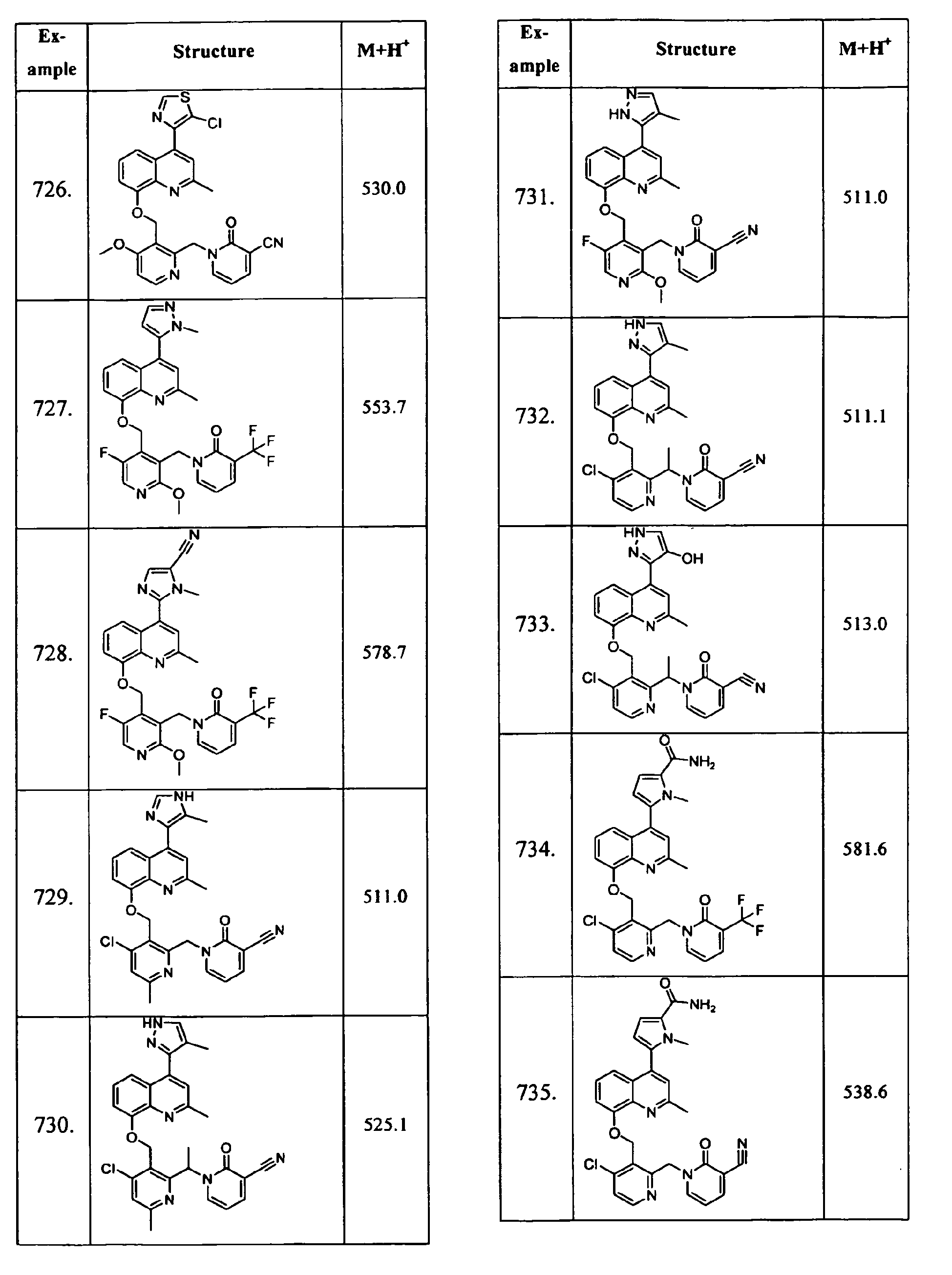 Figure imgb0087