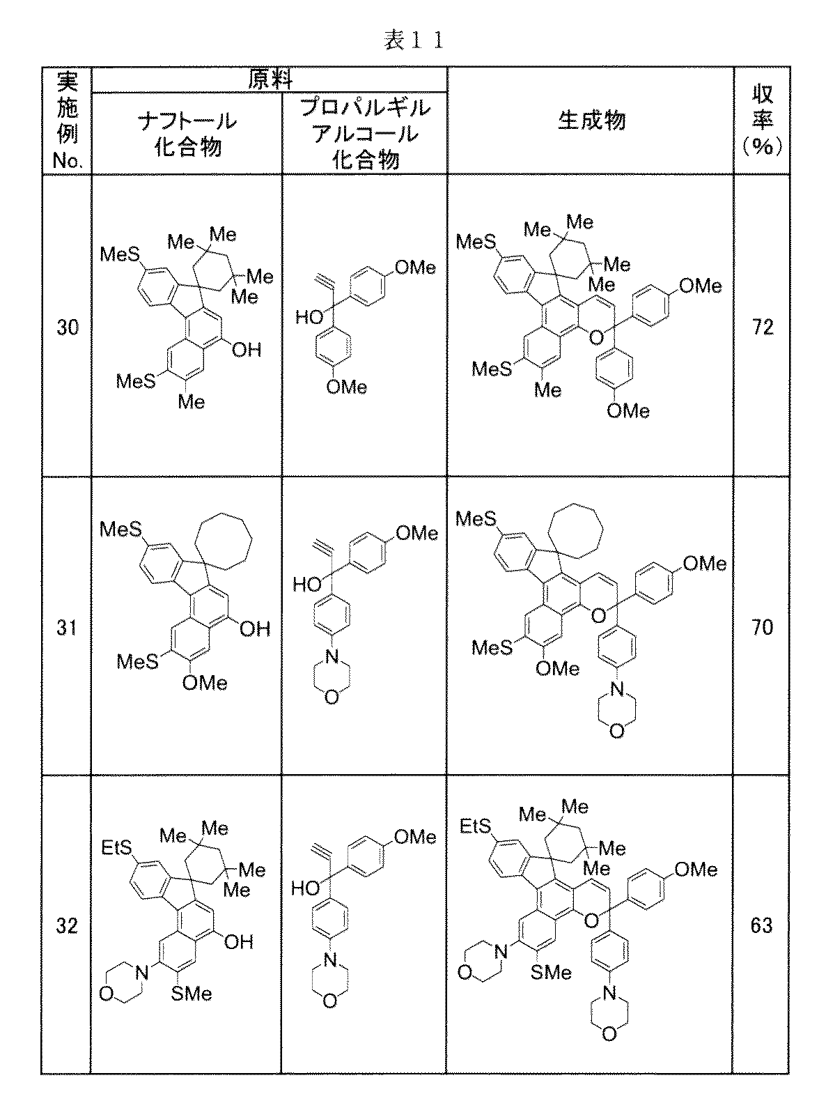 Figure JPOXMLDOC01-appb-T000055