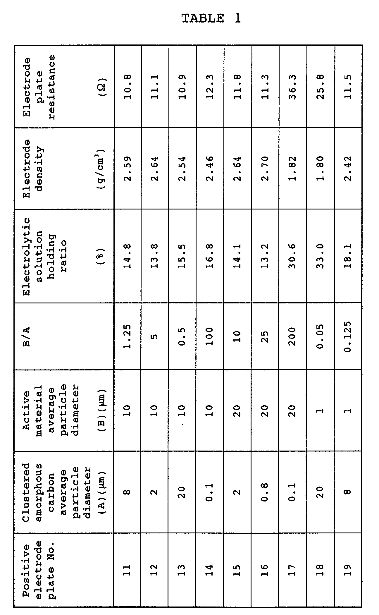 Figure 00550001