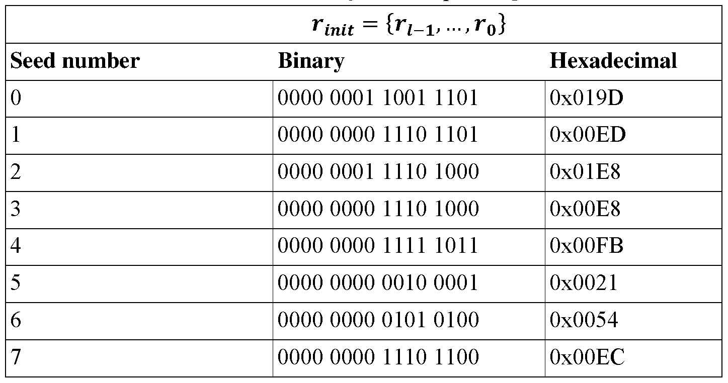 Figure imgf000014_0001