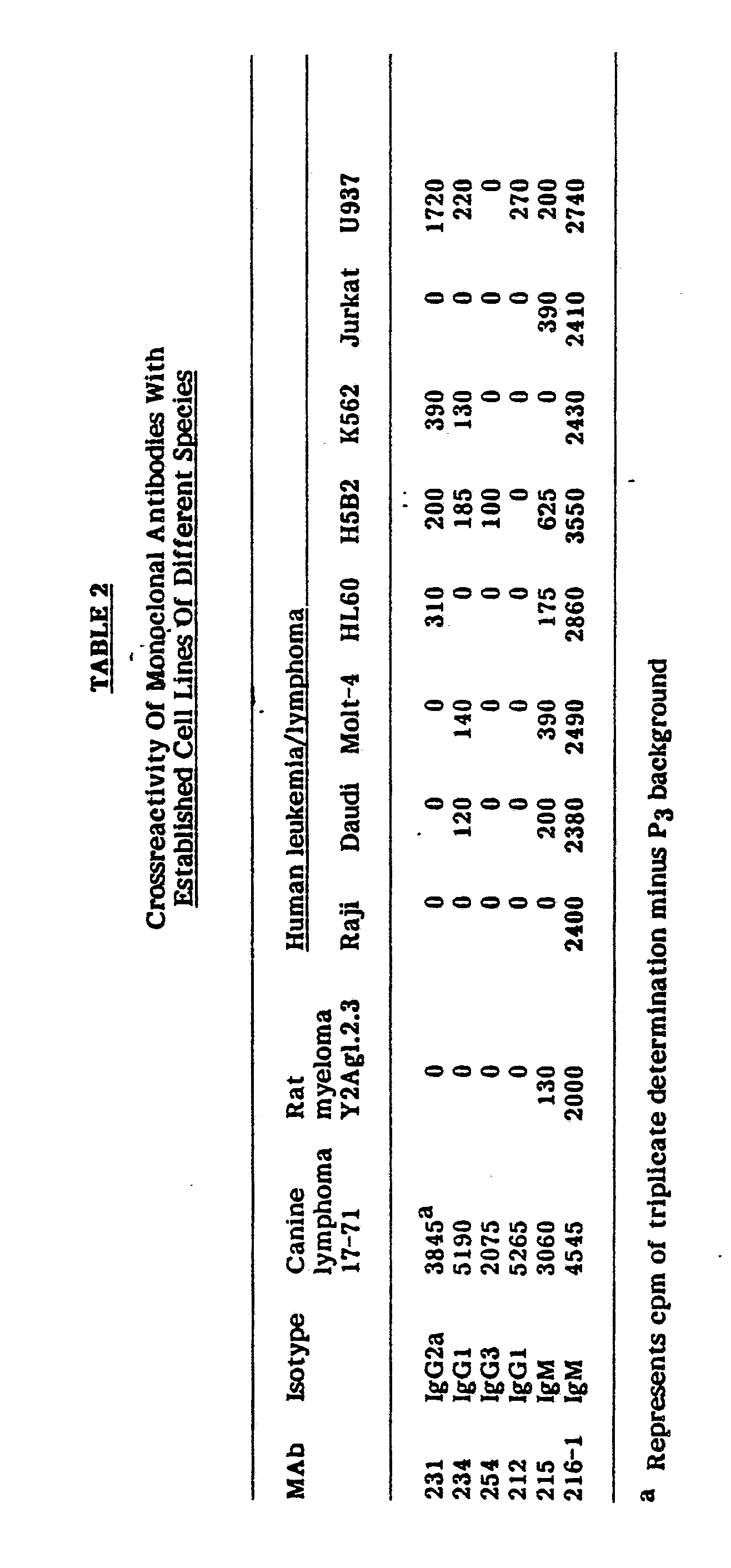 Figure imgb0002