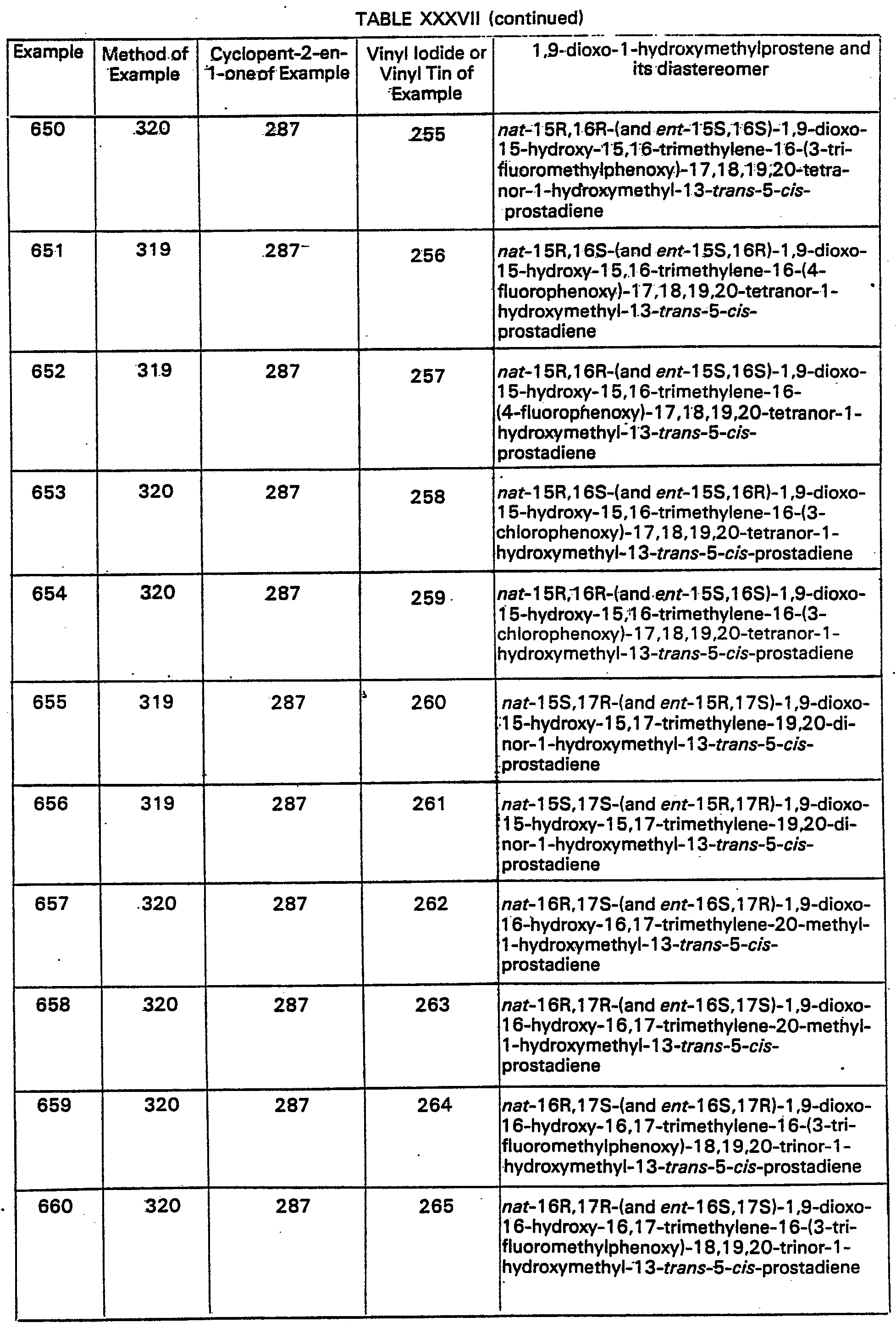 Figure imgb0164