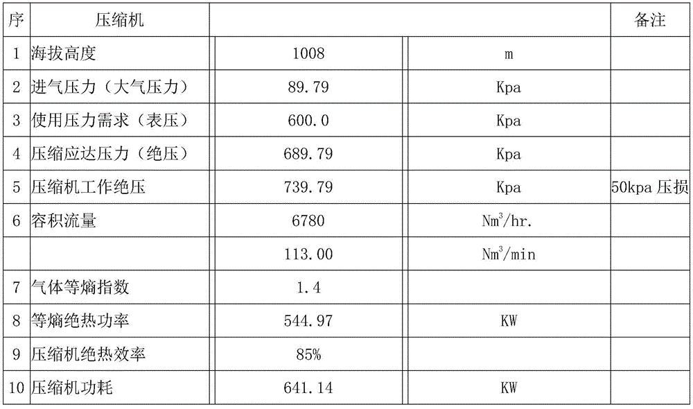 Figure BDA0002955454400000091