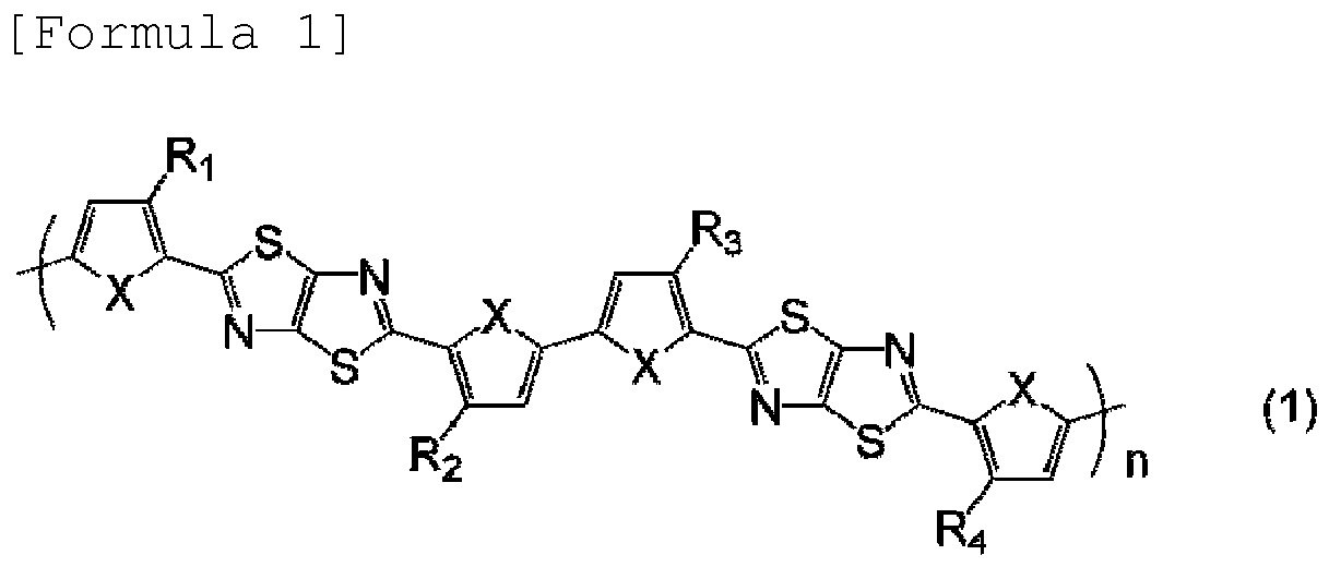 Figure imga0001