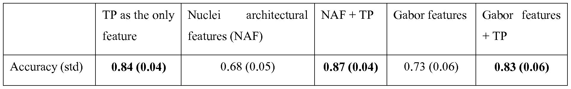 Figure imgf000013_0001