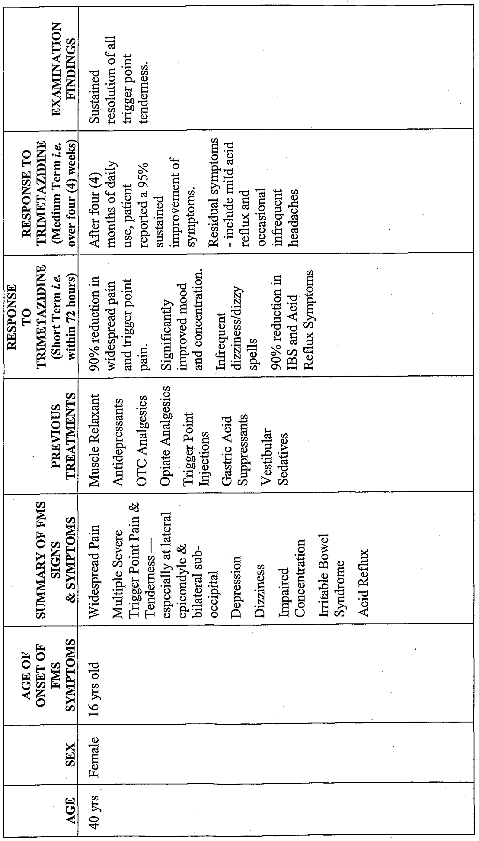 Figure imgf000031_0001