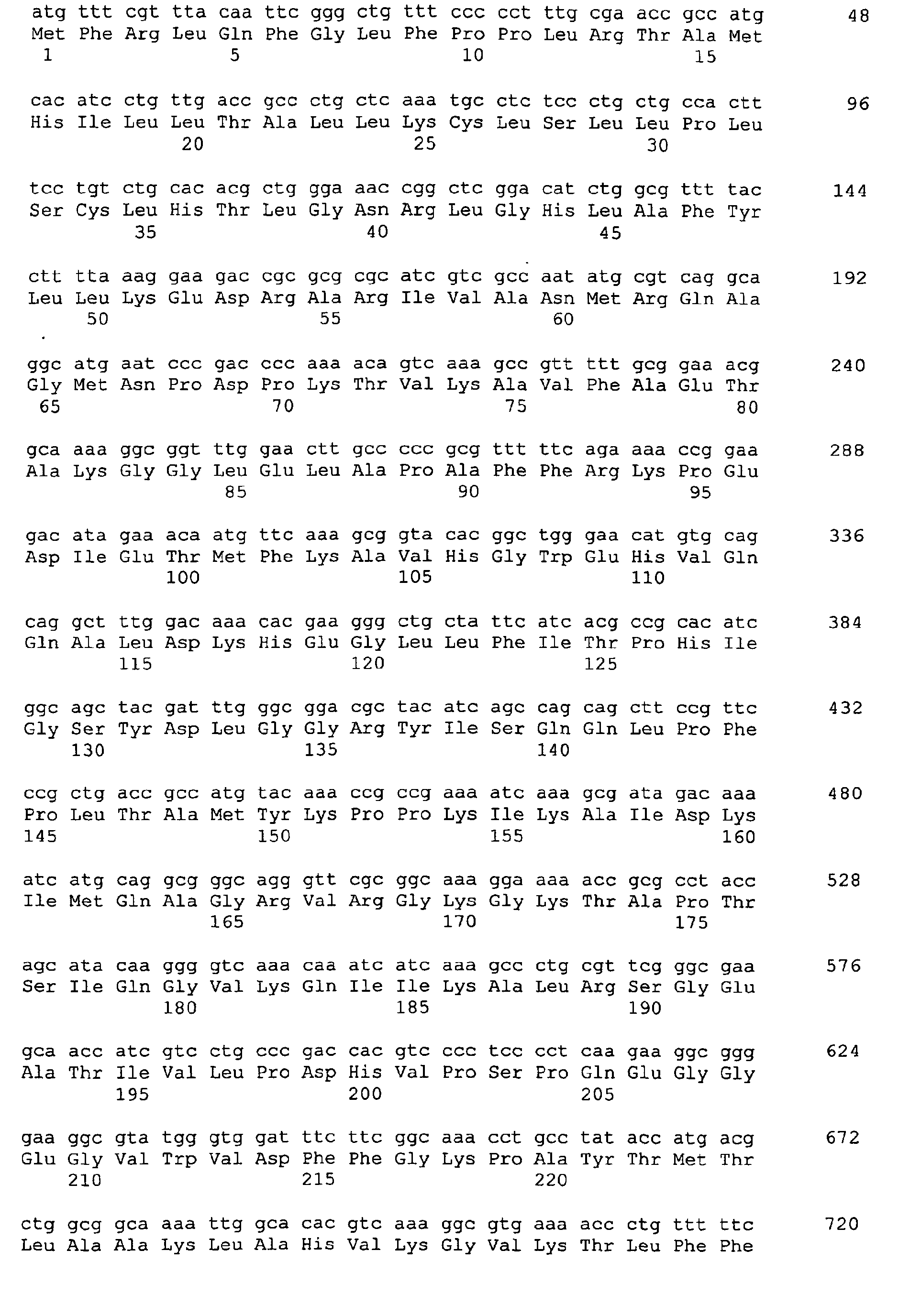 Figure imgb0195