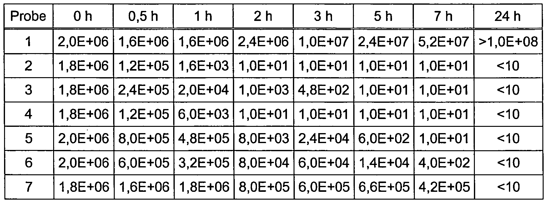 Figure imgf000028_0001