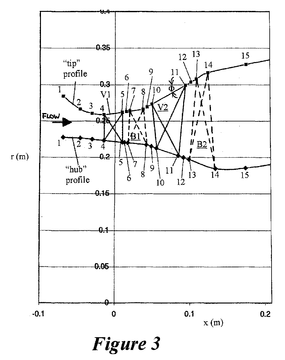 Figure 00000001