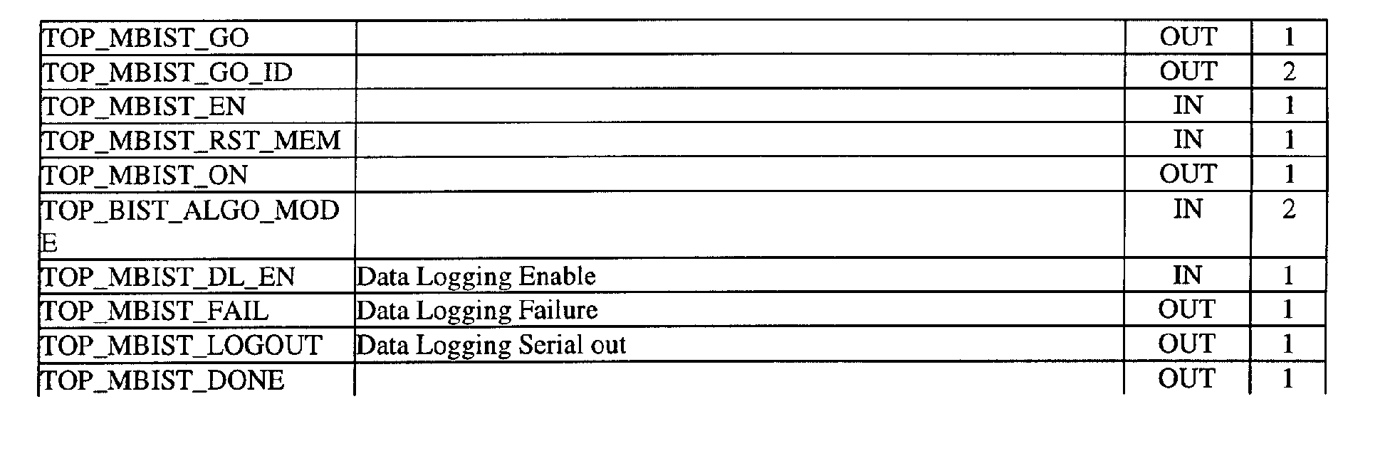 Figure 00660001