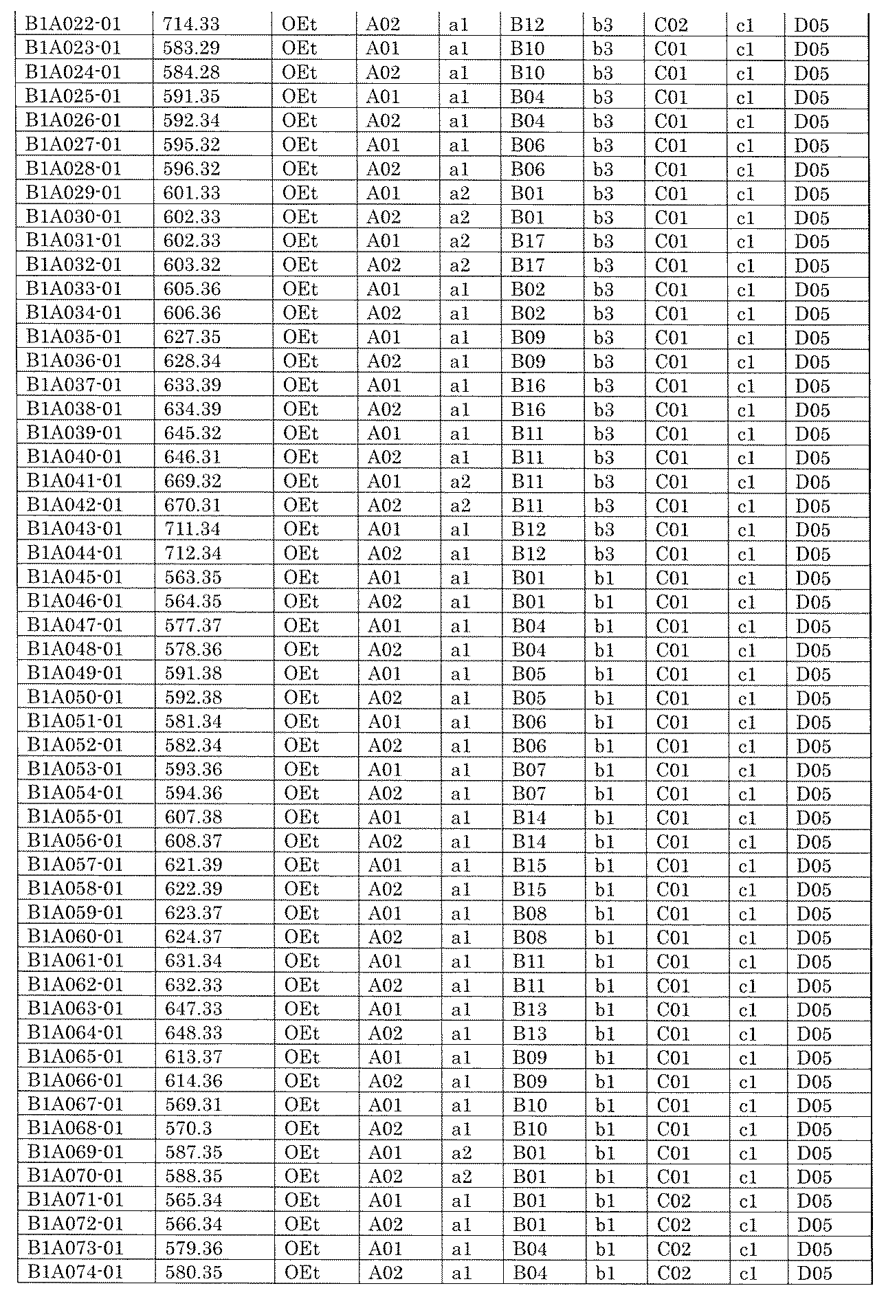 Figure JPOXMLDOC01-appb-I001034
