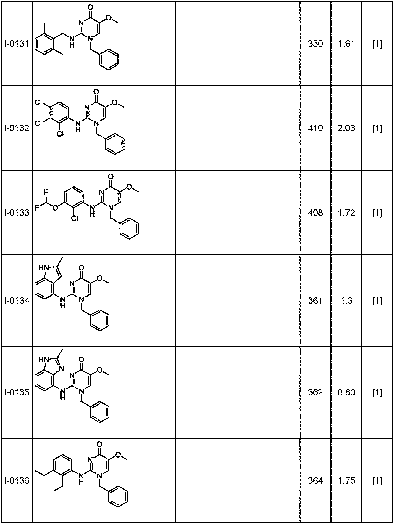 Figure JPOXMLDOC01-appb-T000179