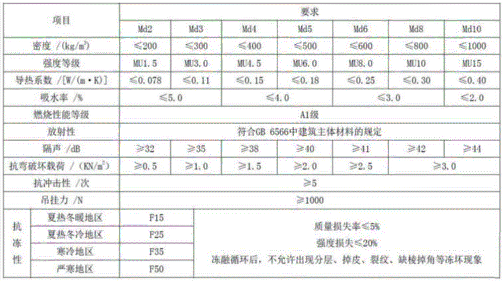 Figure SMS_2
