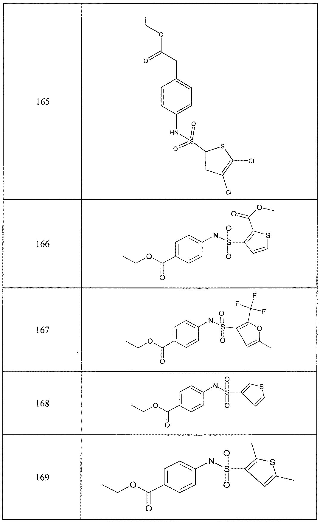 Figure JPOXMLDOC01-appb-T000089