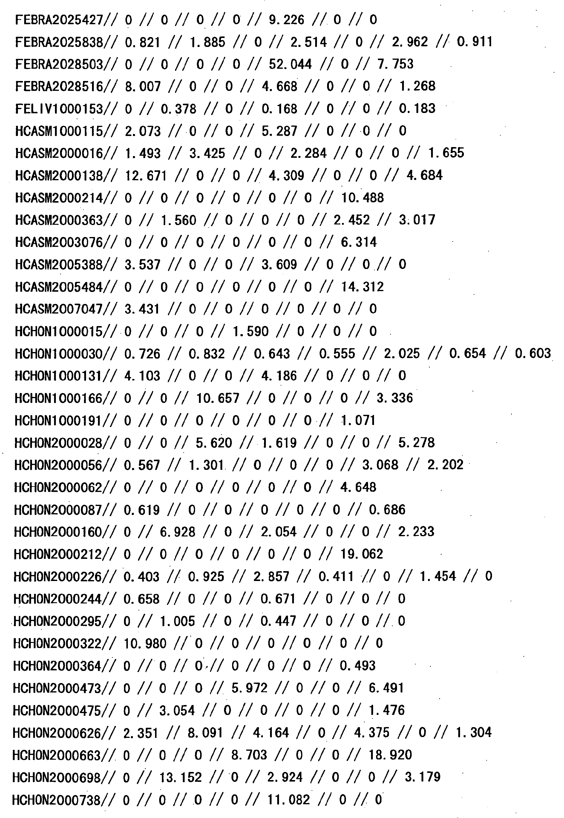 Figure 14590001