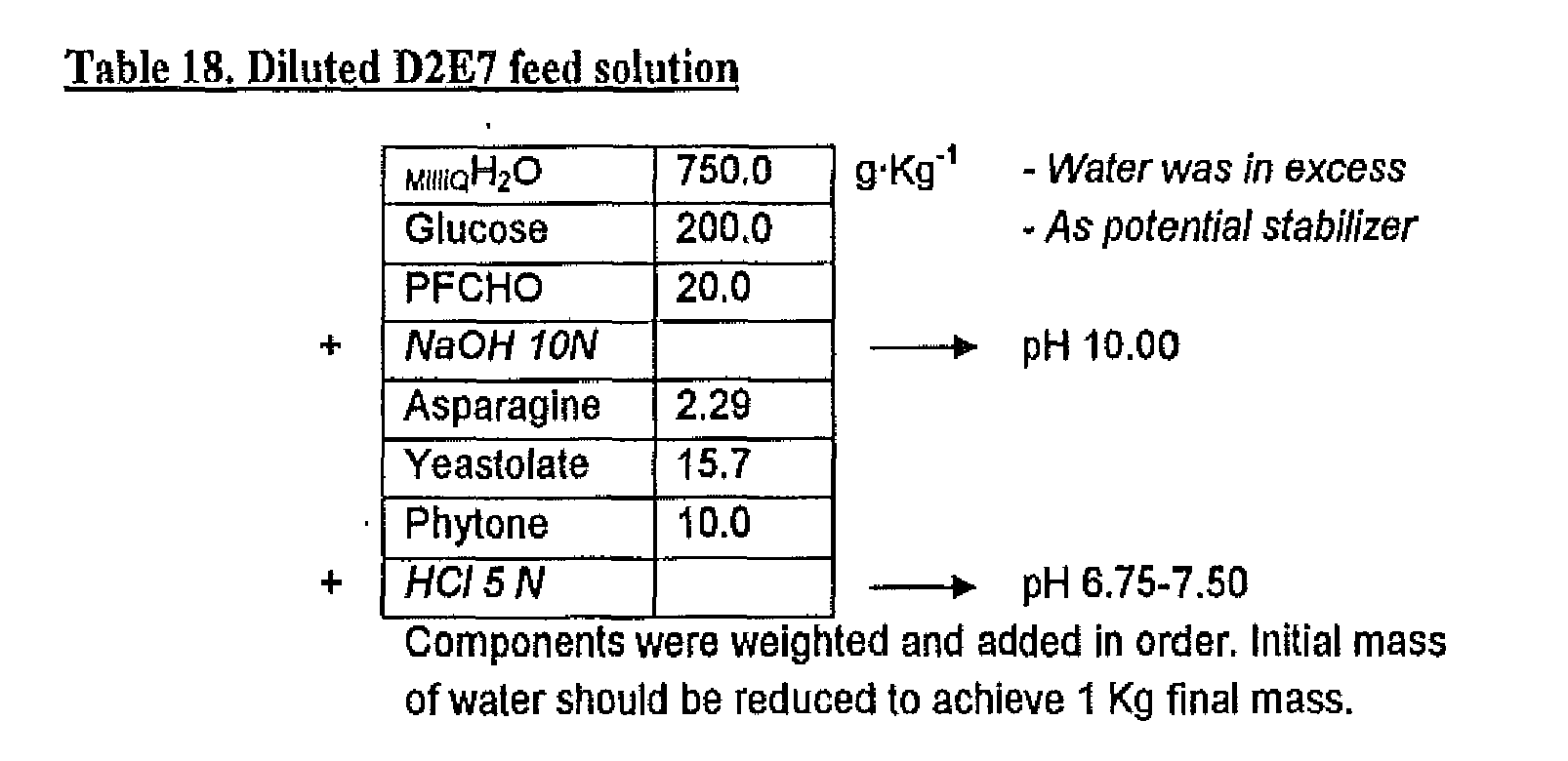 Figure imgb0010