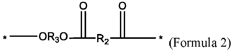 Figure imgb0002