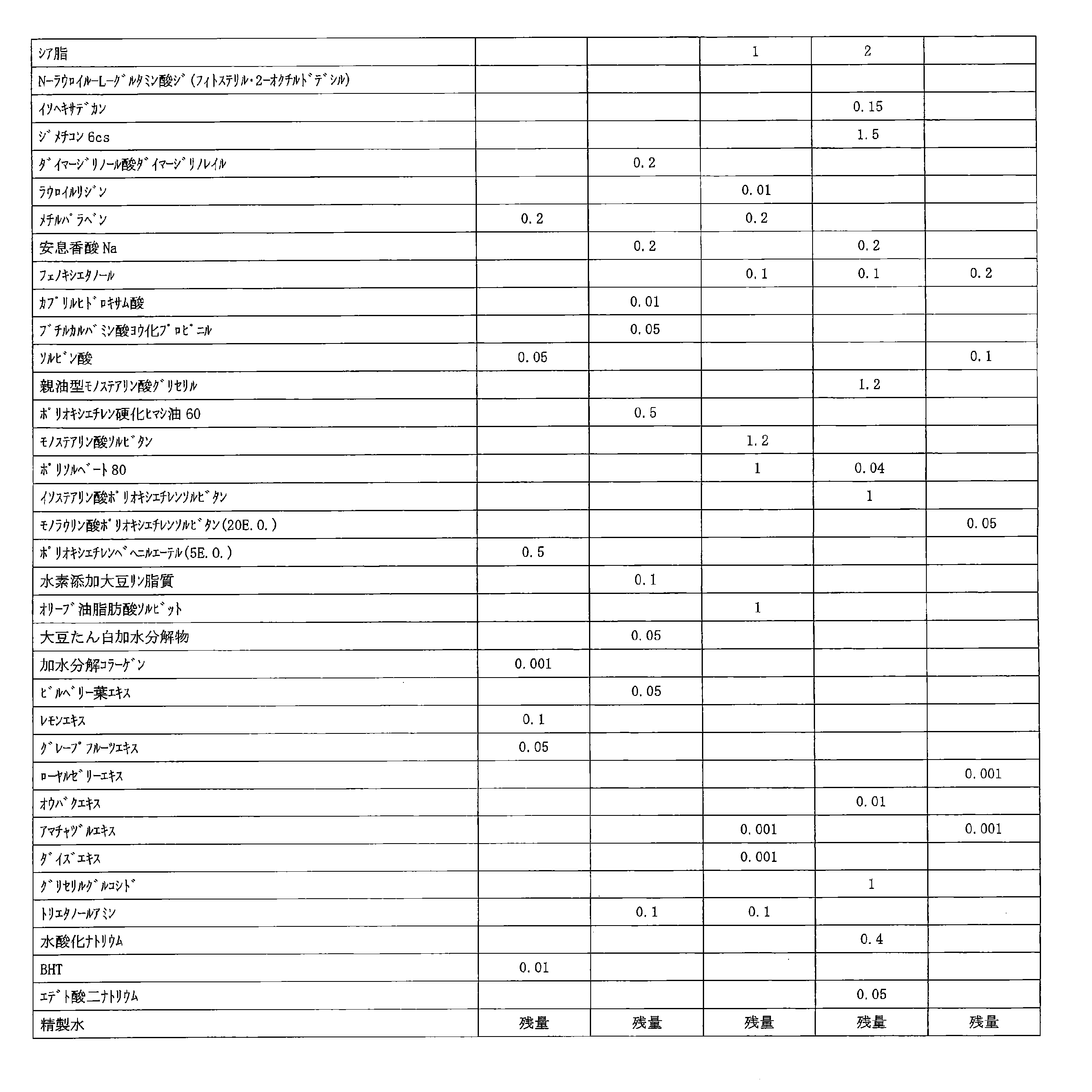 Figure JPOXMLDOC01-appb-I000036