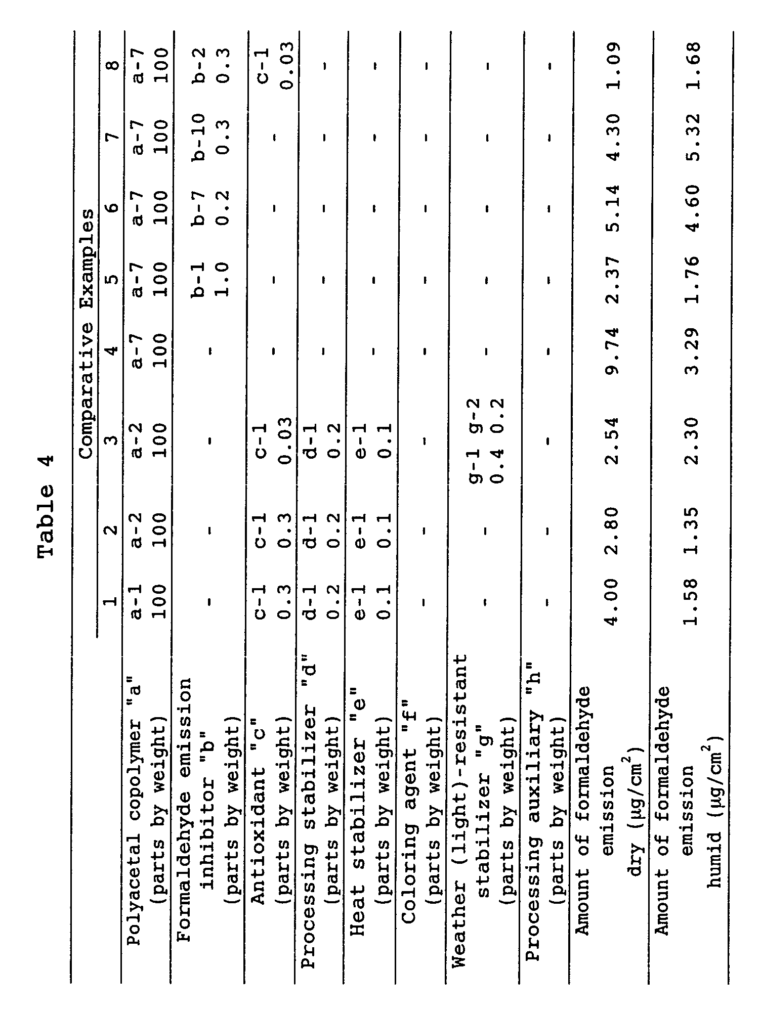 Figure 00910001