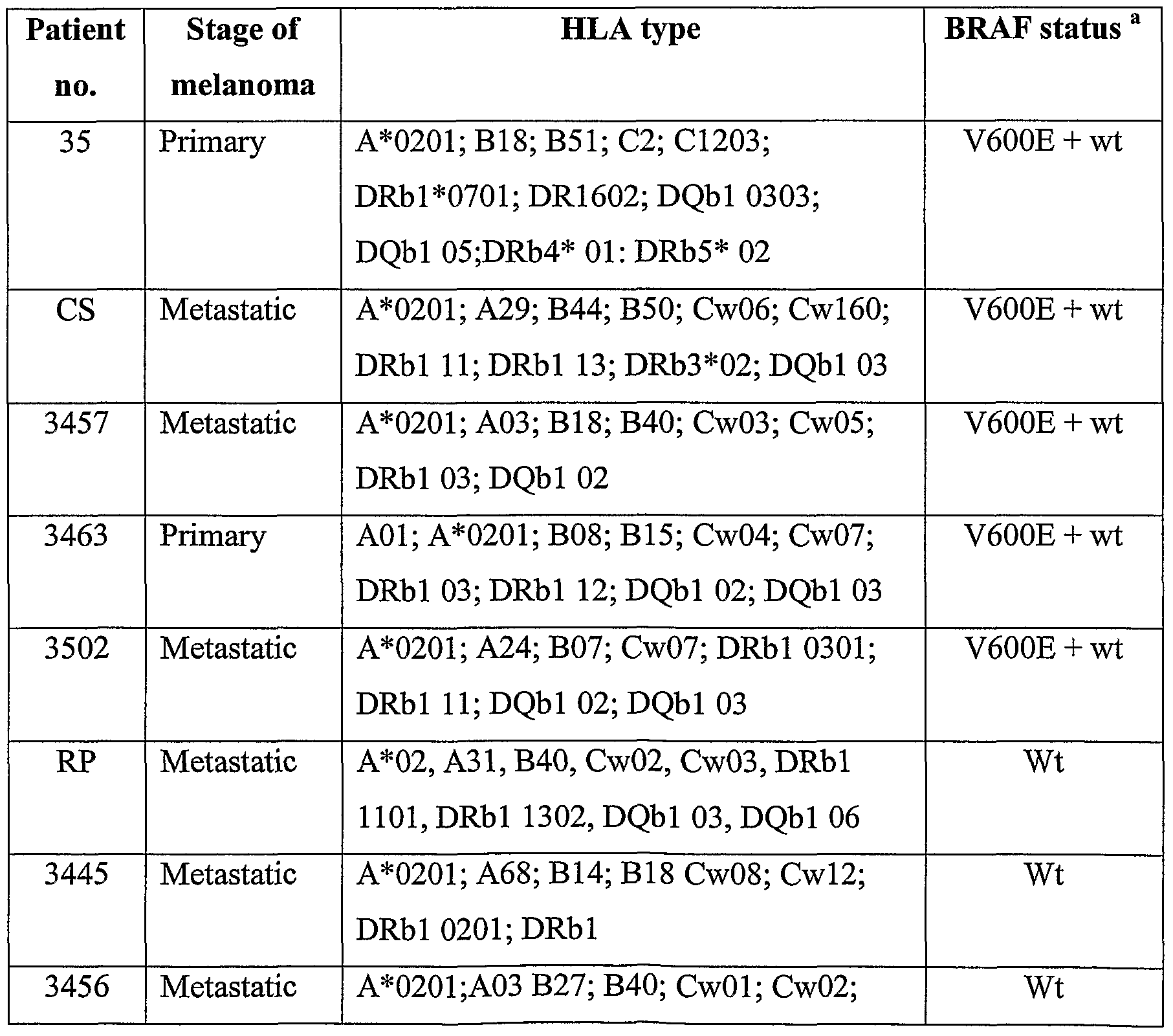 Figure imgf000053_0001