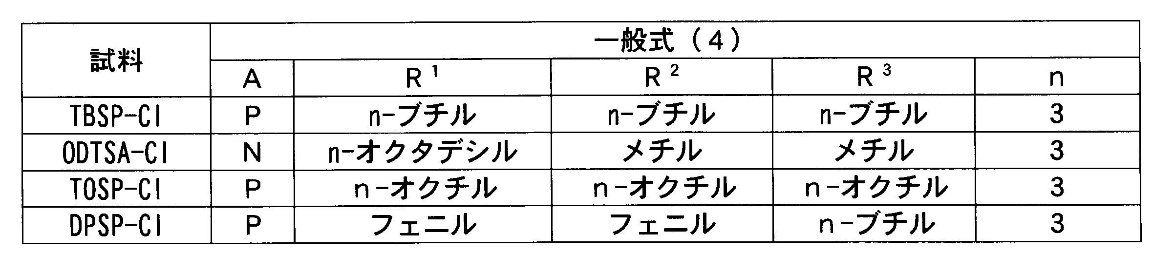 Figure JPOXMLDOC01-appb-T000013