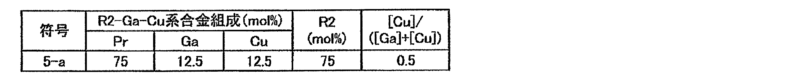 Figure JPOXMLDOC01-appb-T000014