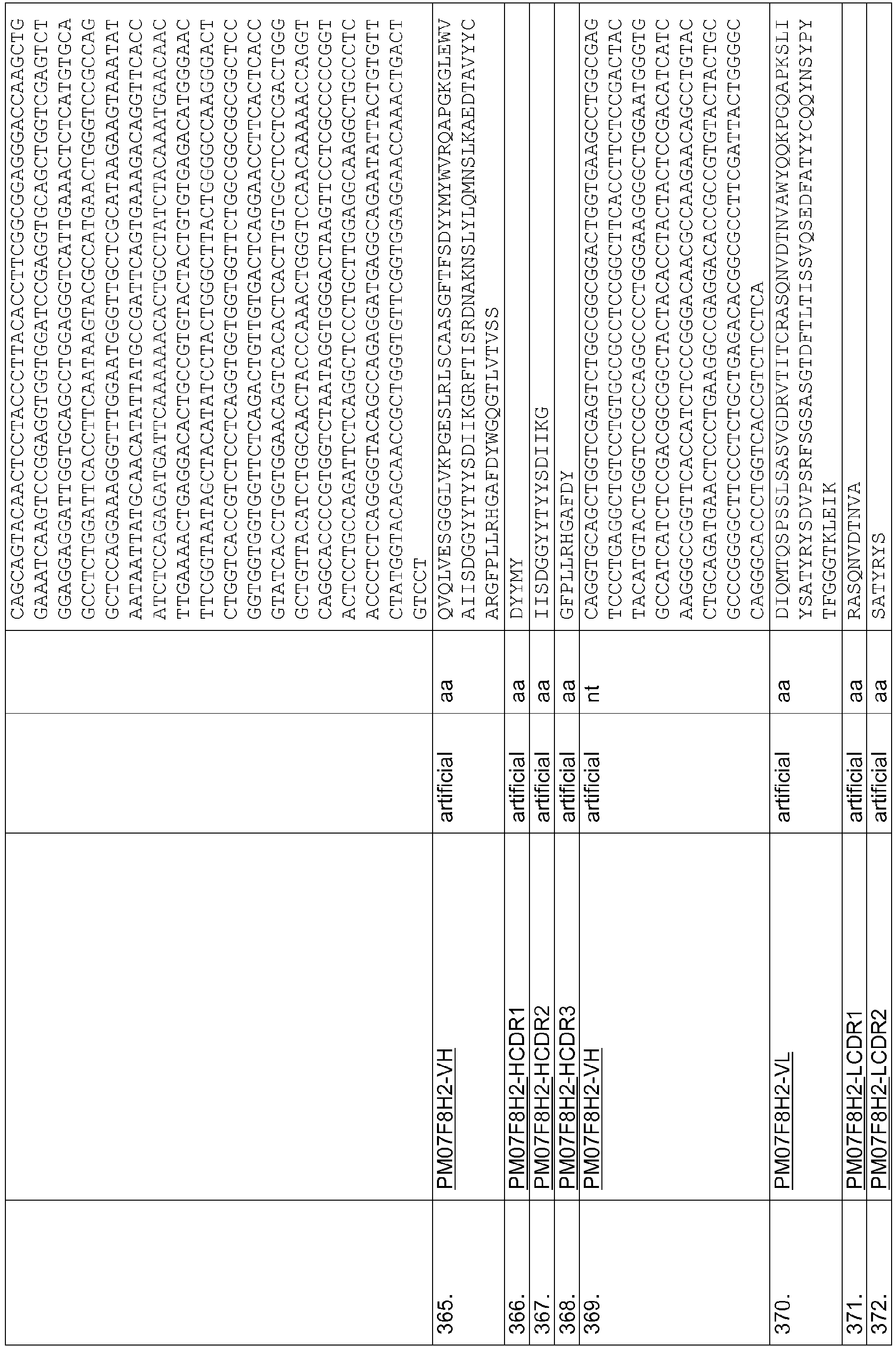 Figure imgb0061
