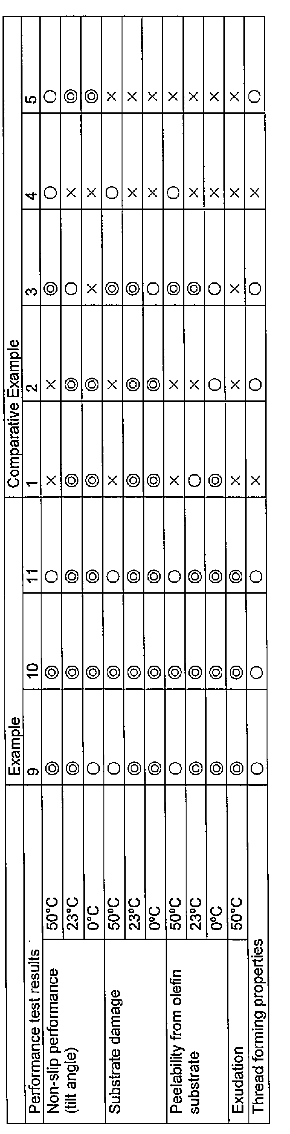Figure JPOXMLDOC01-appb-T000004