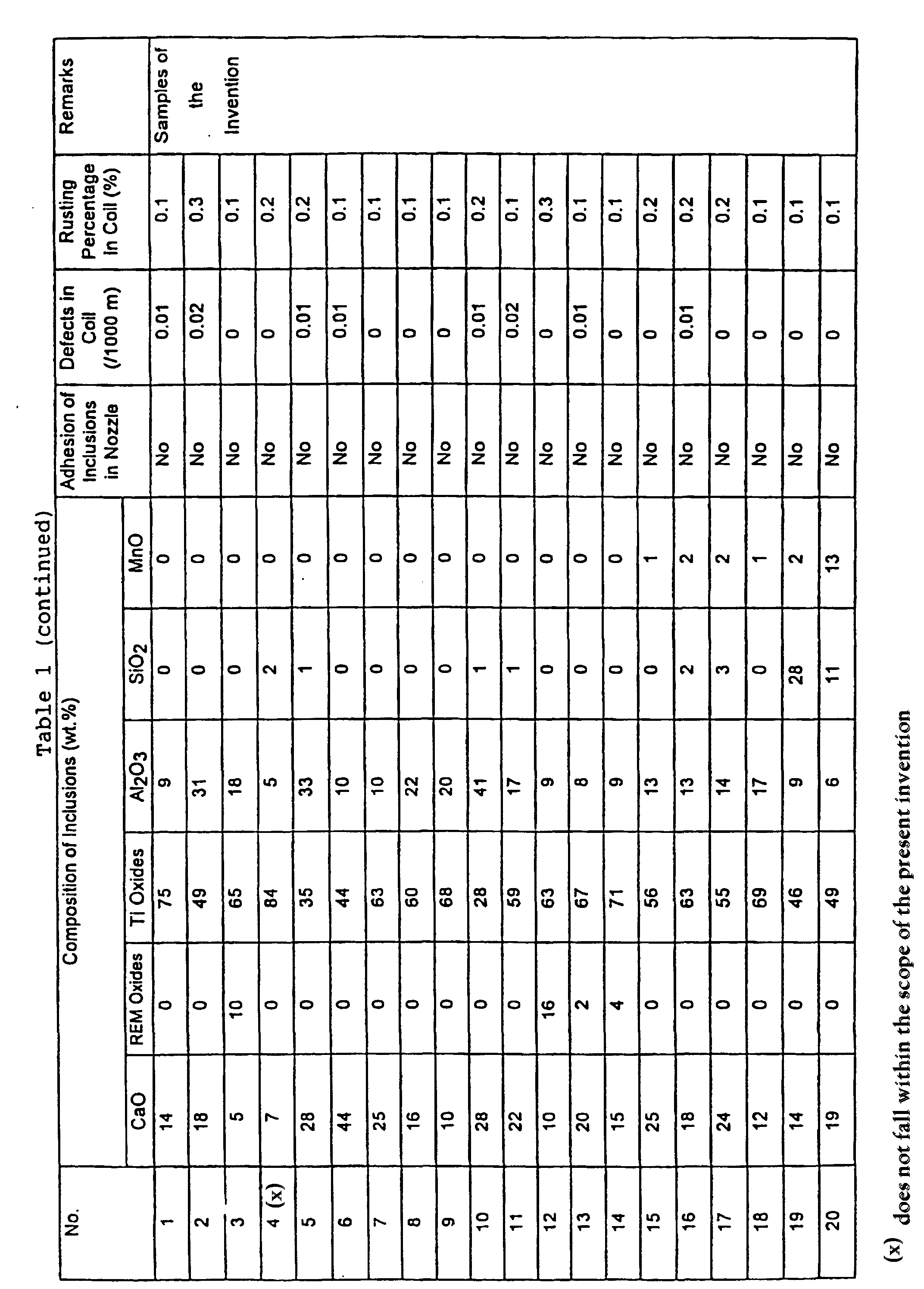 Figure 00320001