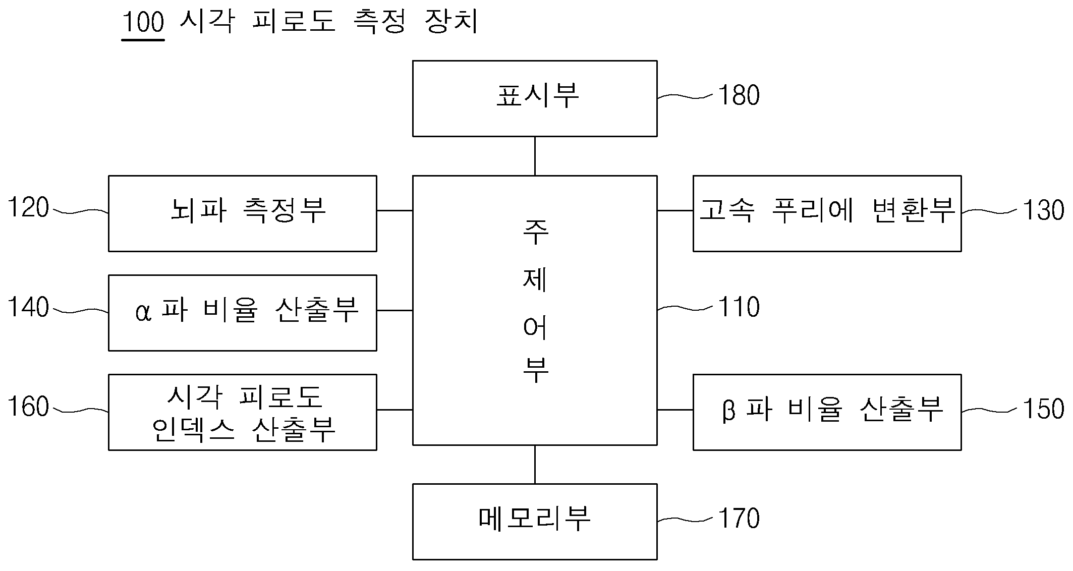 특허 도면 2