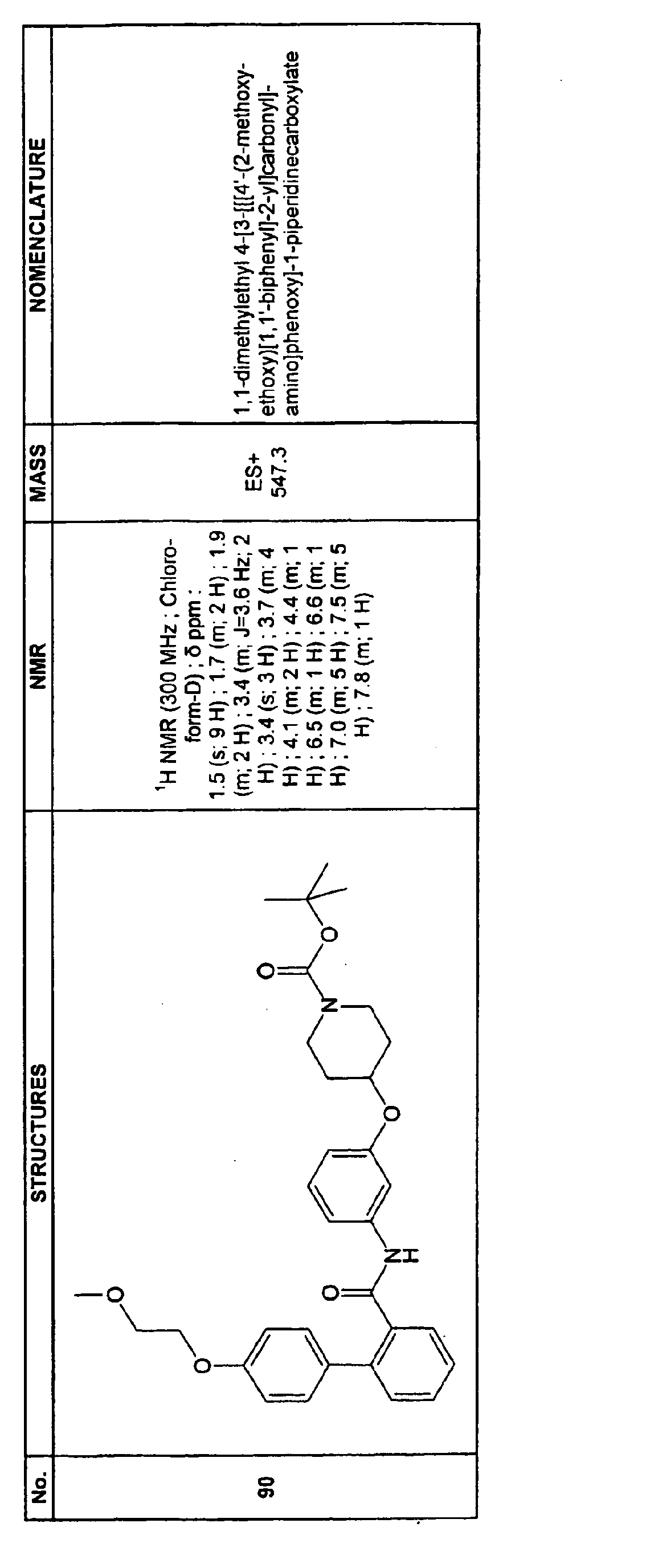 Figure imgb0088